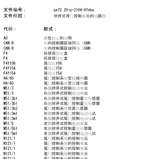 2013年奔驰ML350尾门电路图.