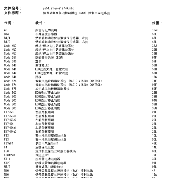 2010年宝马迷你方向盘喇叭电路图