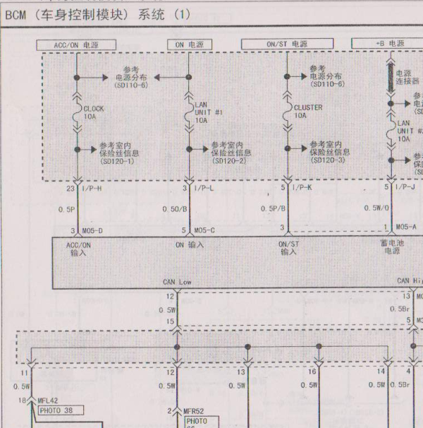 2006年起亚欧菲莱斯车身电脑的电路图