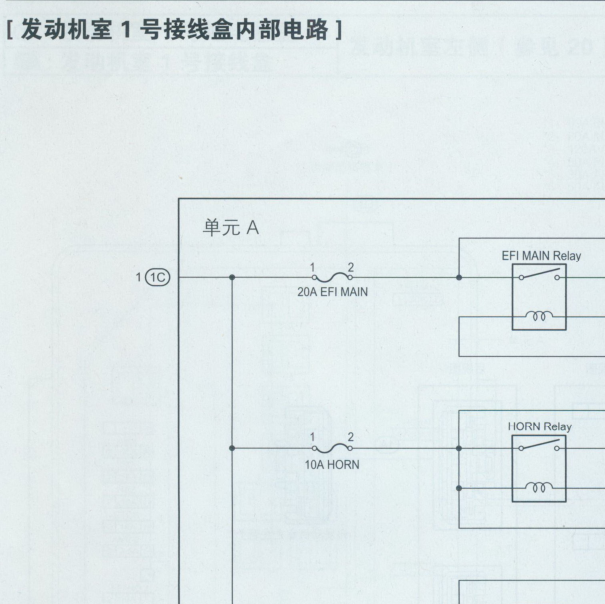 2009年丰田RAV4保险丝电路图