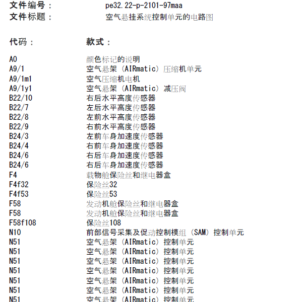 2007年奔驰GL450空气悬挂系统控制单元的电路图.