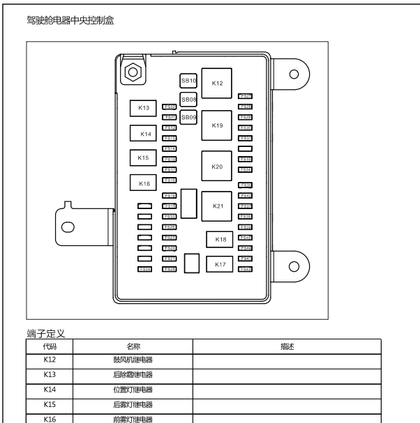 2017年力帆迈威保险资料