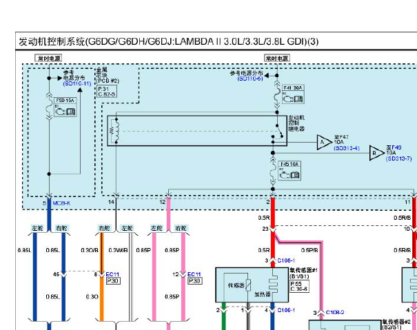 2016年现代捷恩斯发动机电路图