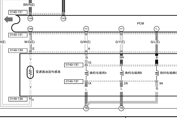 长安马自达3 Z6发动机和变速箱电路图