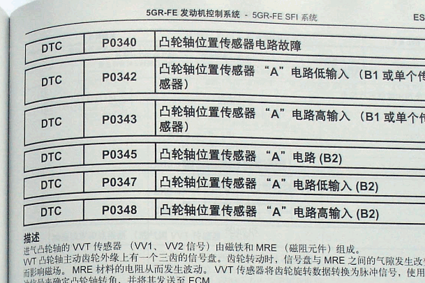丰田锐志5GR发动机维修手册