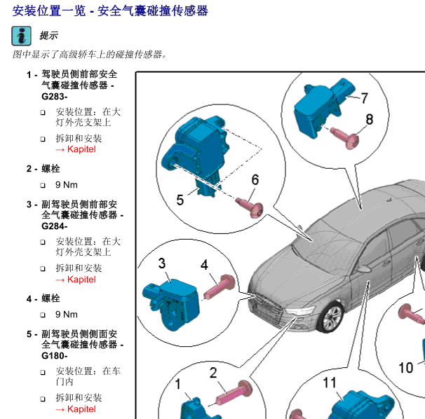 2016年奥迪A6L气囊系统所有碰撞传感器位置图