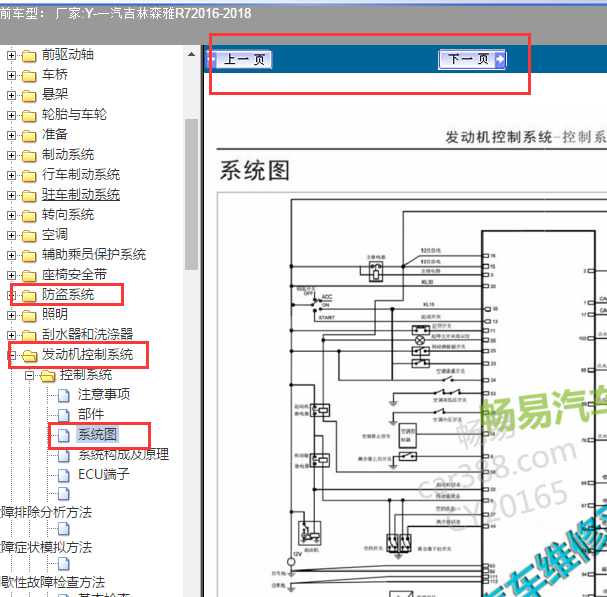 2016-2018年一汽森雅R7发动机电路图