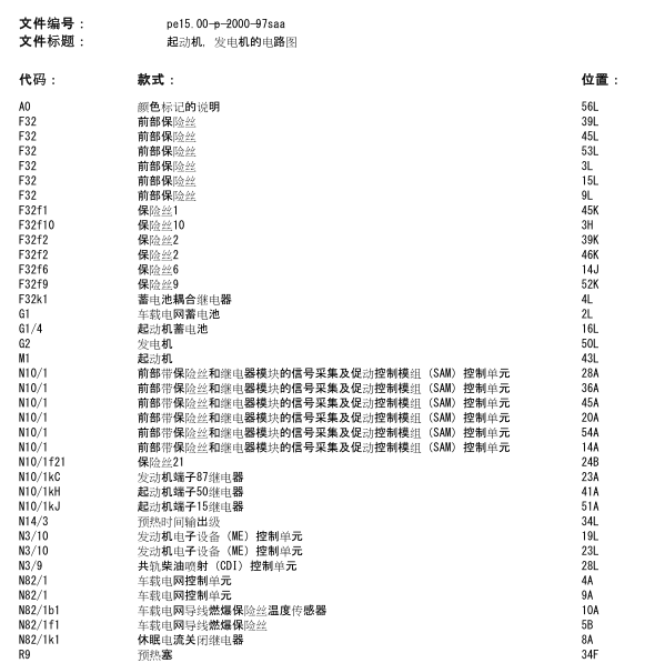 2007年奔驰S500起动机系统电路图