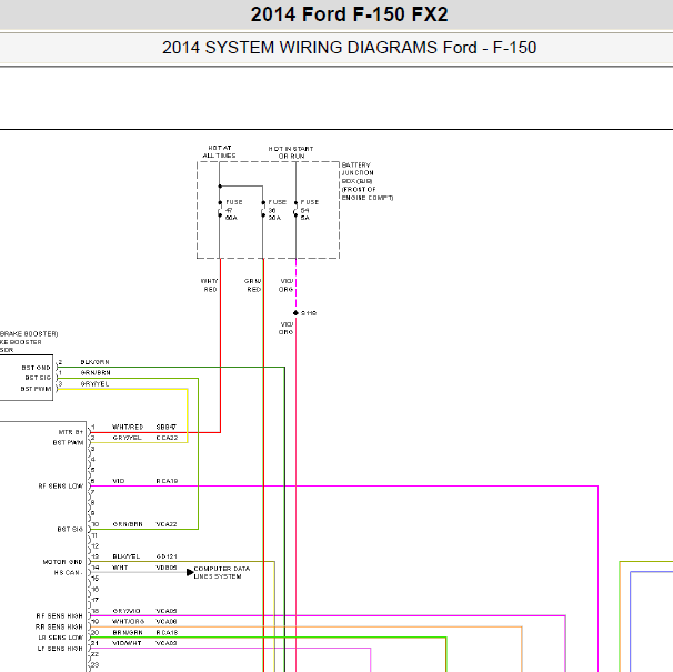 2014年福特猛禽F150ABS电路图