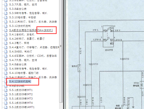 天津一汽威志5A+发动机电路图