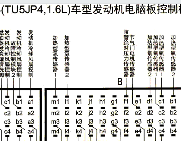 雪铁龙TU5JP4发动机针脚资料