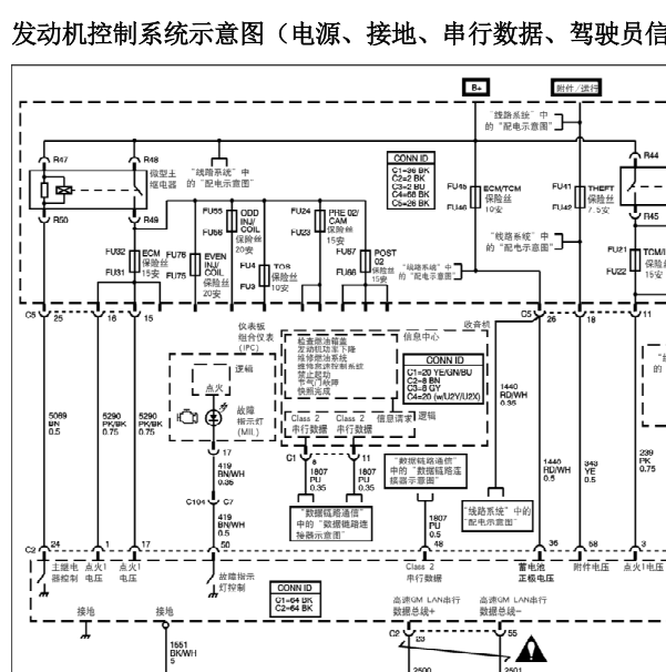 2006年凯迪拉克CTS发动机电路图