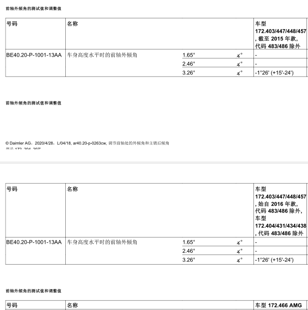 2014年奔驰C300四轮定位前轮外倾角数值
