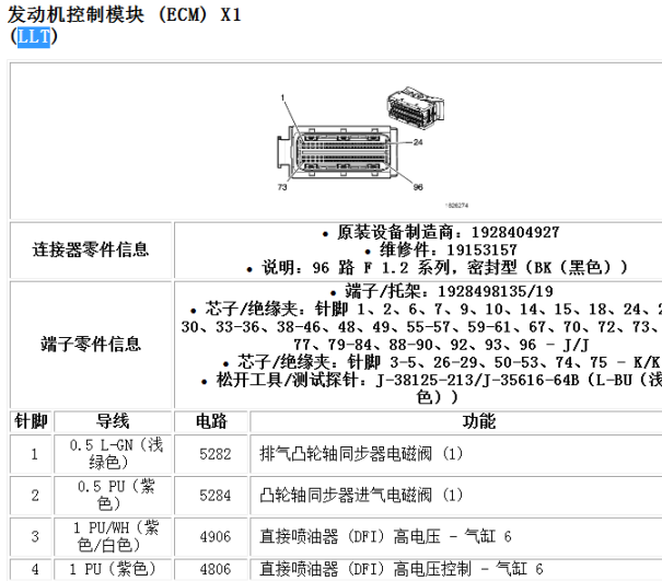 别克昂科雷发动机针脚资料