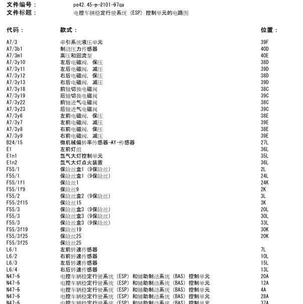 2012年奔驰A160ABS电路图[
