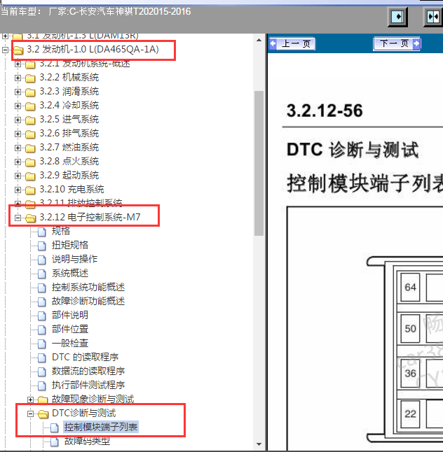 2015年长安神骐M7电子控制系统针脚
