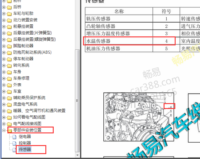2013-2014年猎豹CS6冷却液温度传感位置