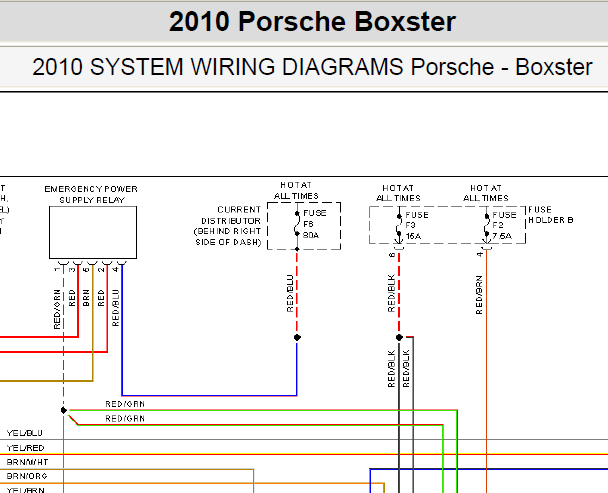 2010年保时捷boxster电路图