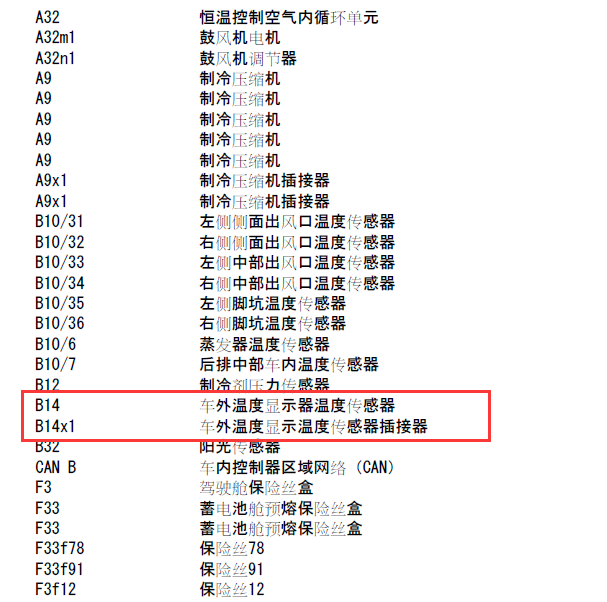 2010年奔驰ML350空调电路图.