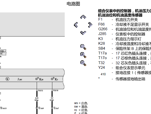 2010年奥迪A6组合仪表电路图