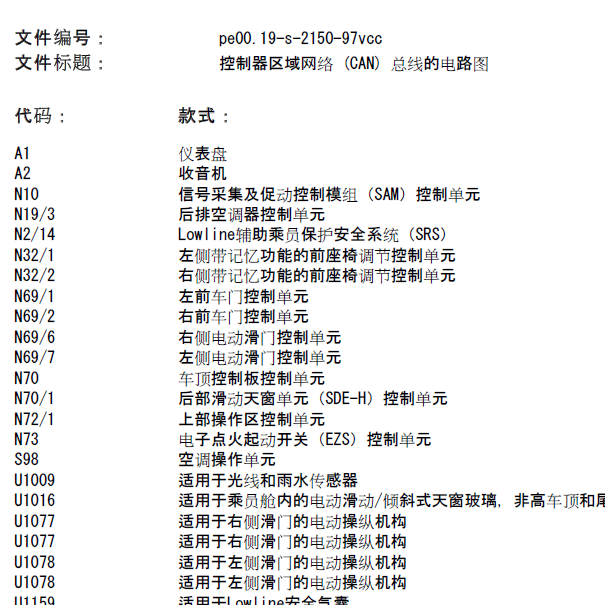 2014年奔驰唯雅诺CAN电路图.