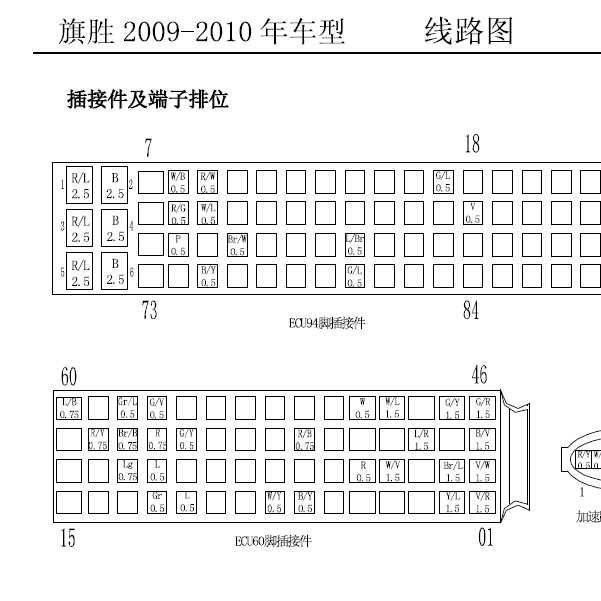 黄海旗胜493发动机端子图
