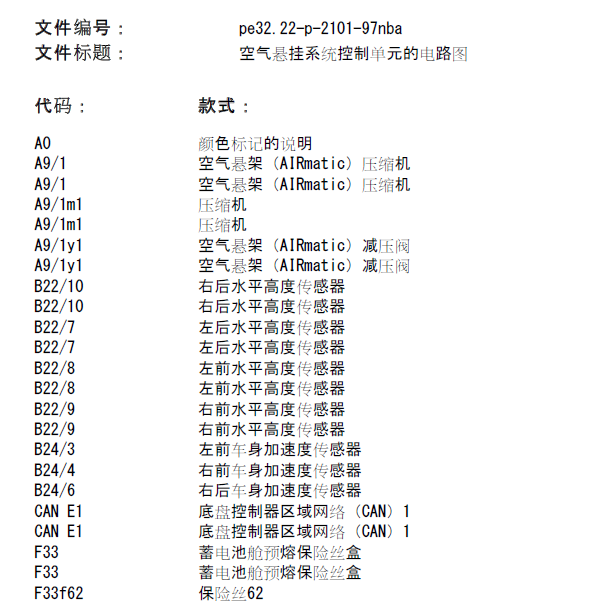 2013年奔驰GL550空气悬挂系统控制单元的电路图.