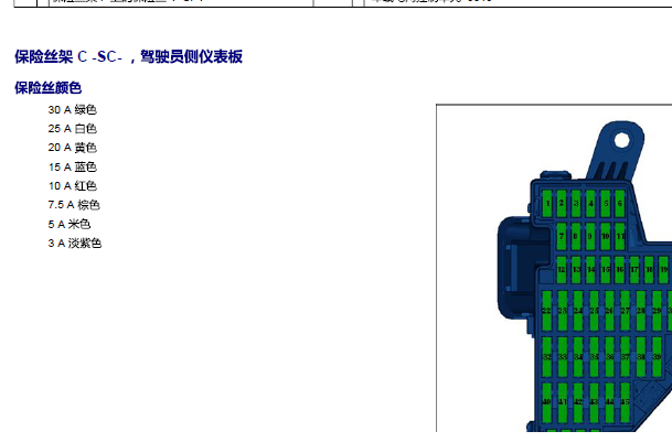 2014年大众迈腾保险丝资料