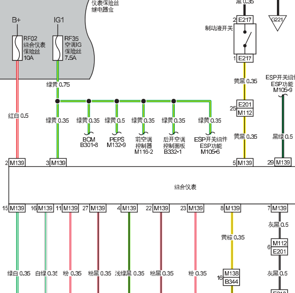 2017年威旺M50F仪表电路图