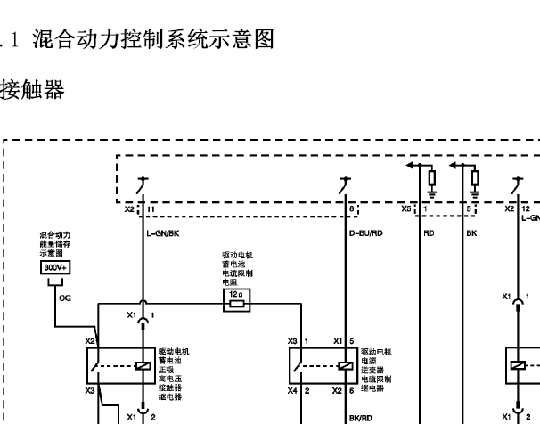 2010年凯迪拉克凯雷德混合动力资料