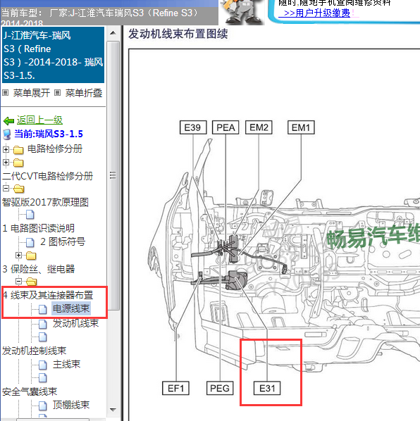 2014-2018年江淮瑞风S3变速箱位置