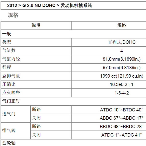 2012年现代G4NA发动机维修数据