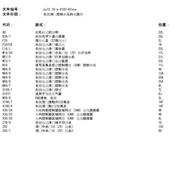 2013年福建奔驰威霆右中门控制模块电路图