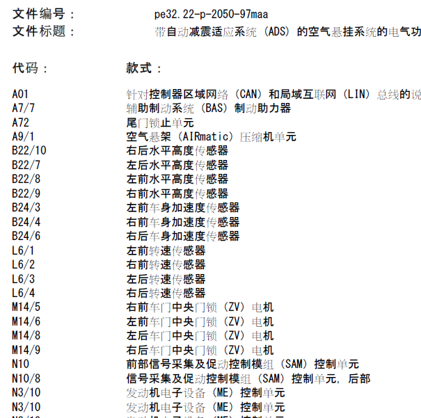 2007年奔驰GL350带自动减震适应系统 (ADS) 空气悬挂系统电路图.