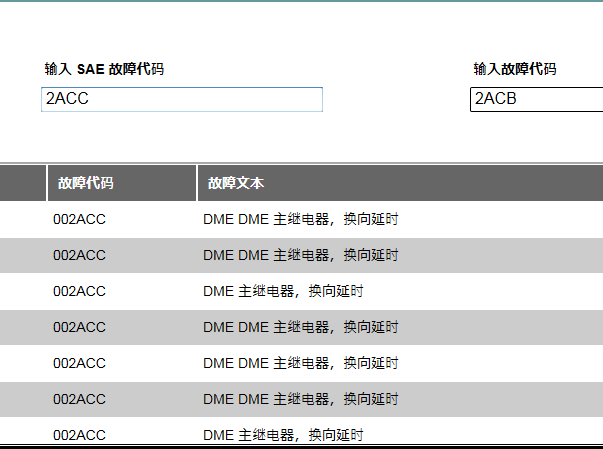宝马故障码解释