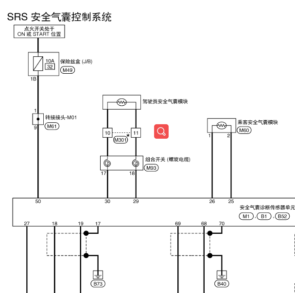2015年日产逍客气囊电路图