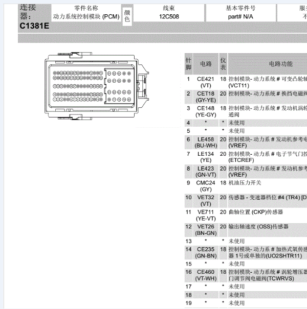福特蒙迪欧2.0发动机针脚