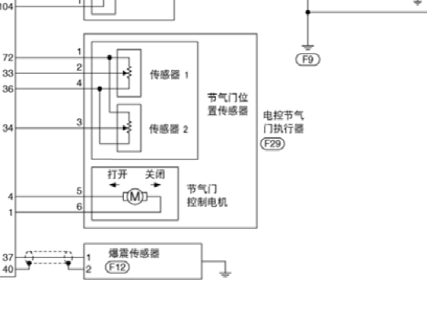 东风日产骊威发动机电路图