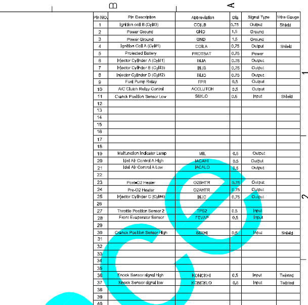 DK15发动机针脚