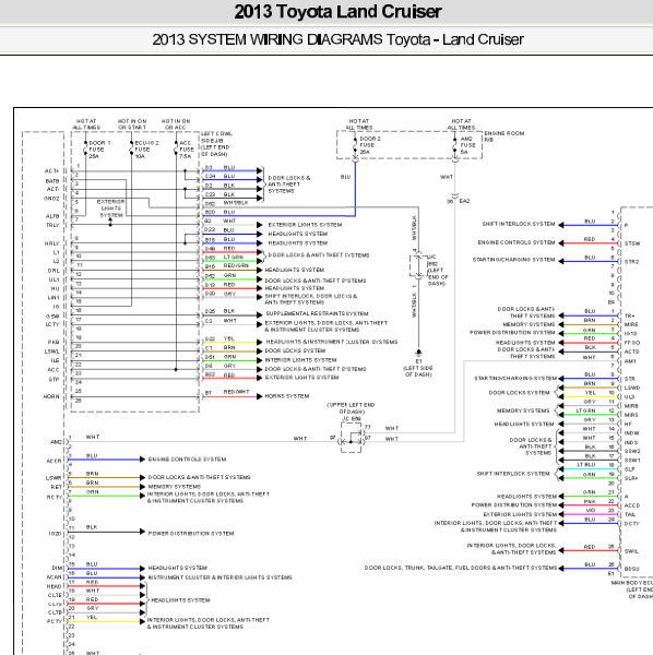 2013年酷路泽车身电路图