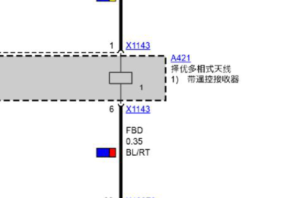 2006年宝马320i择优多相式天线位置