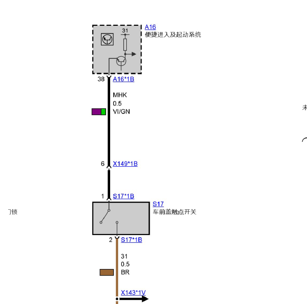 2015年宝马520发动机盖触电开关