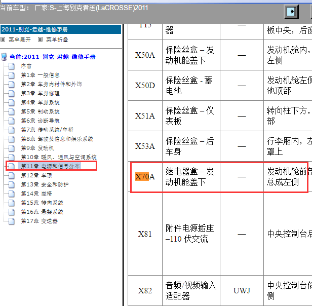2011年别克君越X70位置