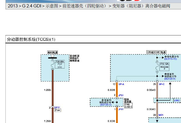 2013年起亚索兰托四驱资料