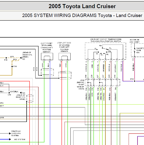 2005年丰田4700酷路泽仪表电路图