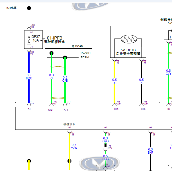 2019年长安CS85气囊电路图