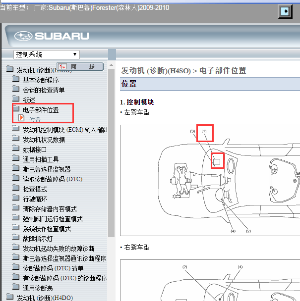 2009年斯巴鲁森林人发动机控制系统位置.