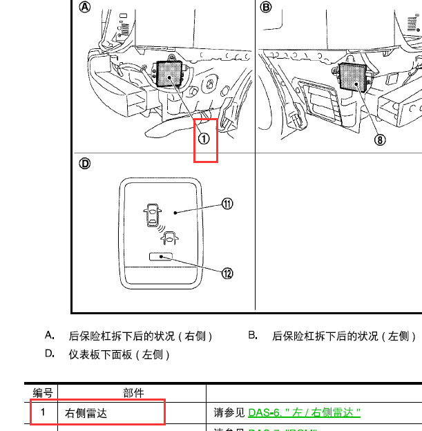 2012年日产贵士雷达位置