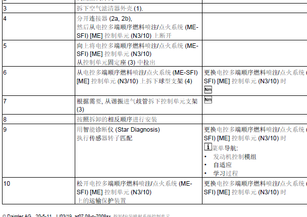 2006年奔驰S350保养资料