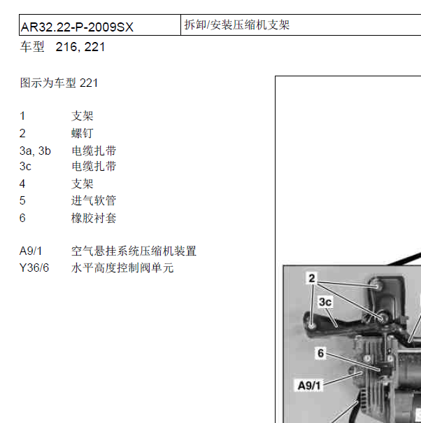 2006年奔驰S350悬架系统资料